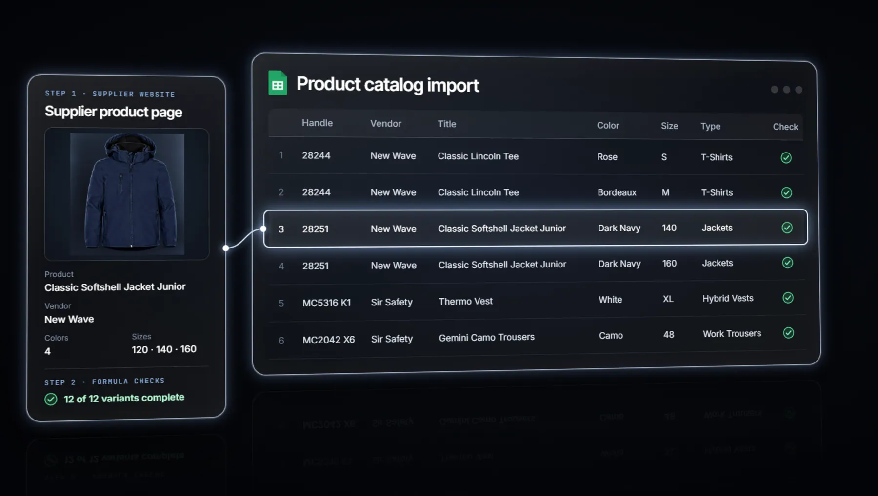 Five supplier catalogs consolidated into one validated dataset